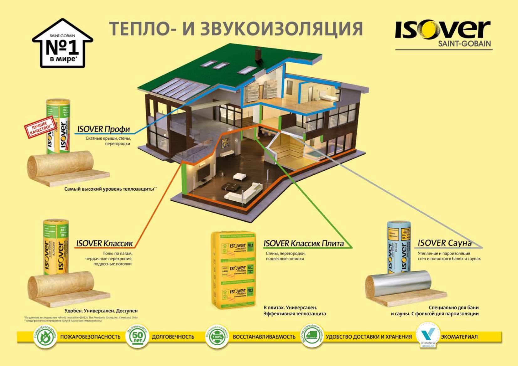 Стройтерминал / Новости